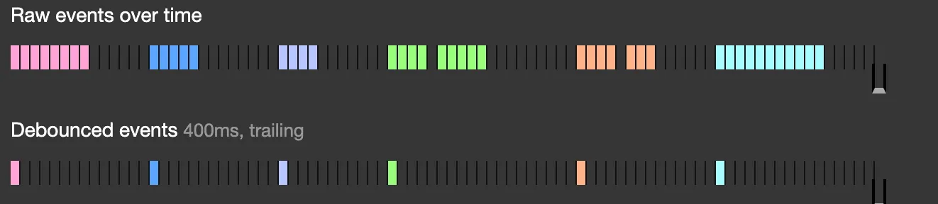 Example of a “leading” debounce